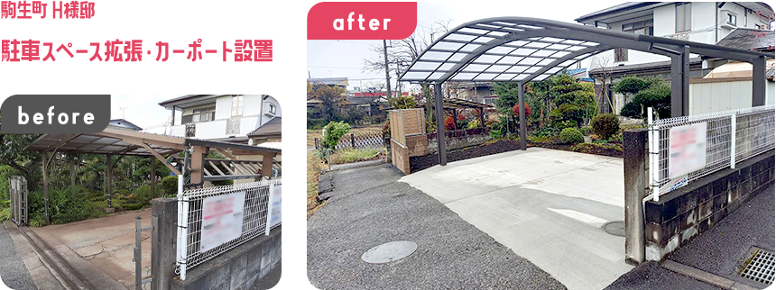 駒生町 H様邸 駐車場拡張・カーポート設置